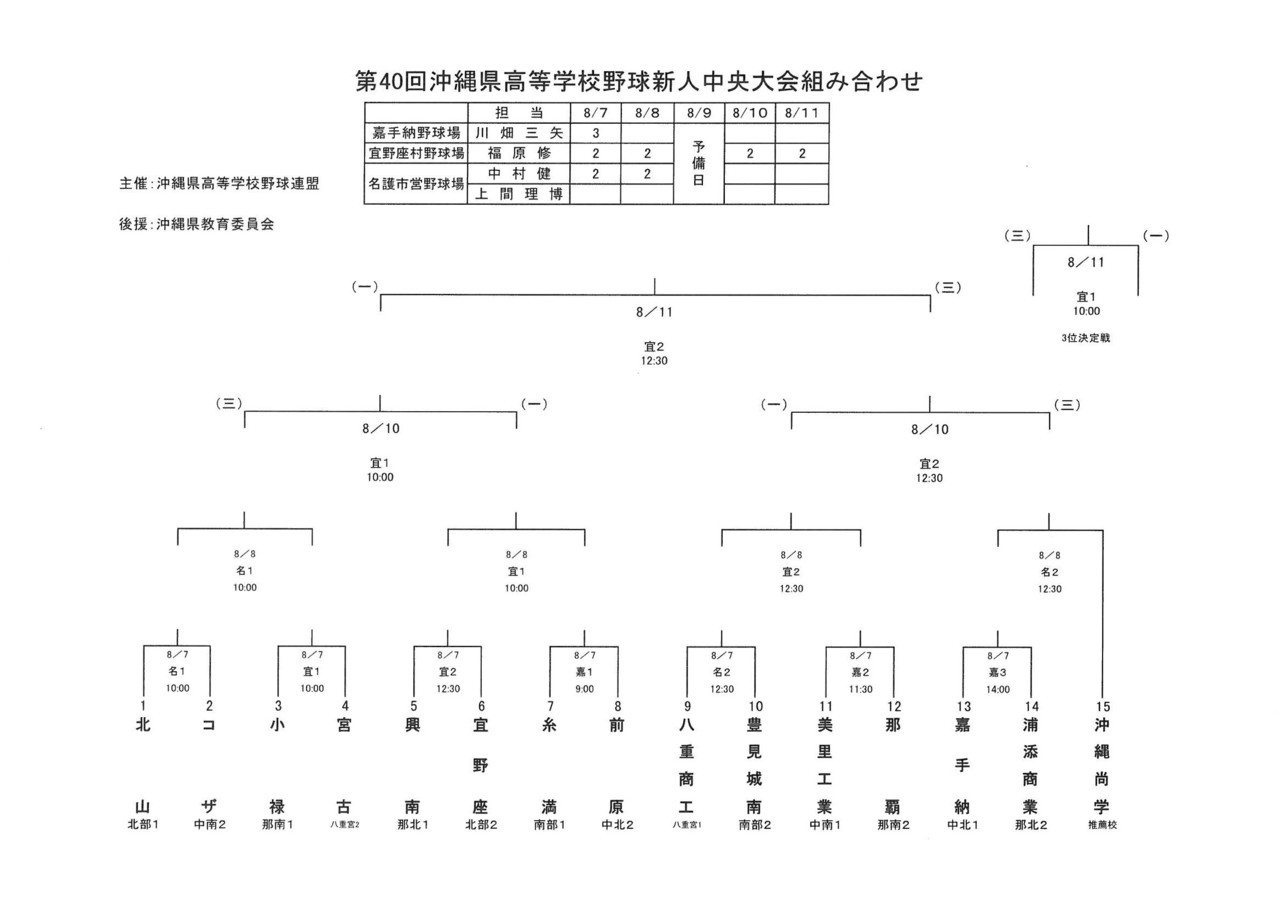 新人戦組み合わせ.jpg