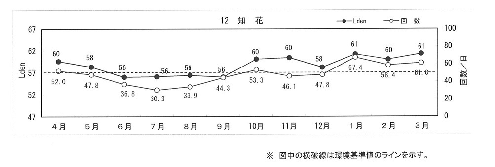 知花.jpg