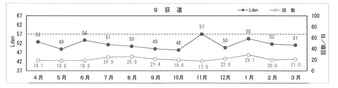 普天間荻堂50.jpg