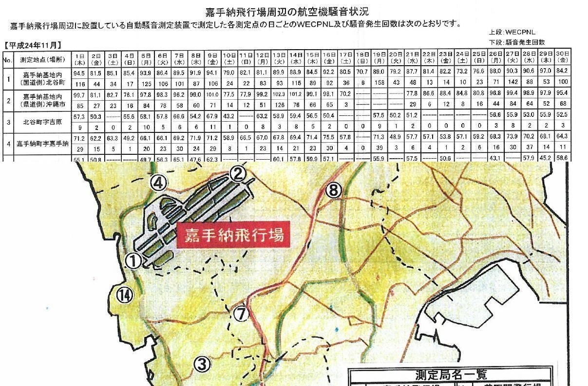 完成・測定位置図(24.11沖縄防衛局).jpg