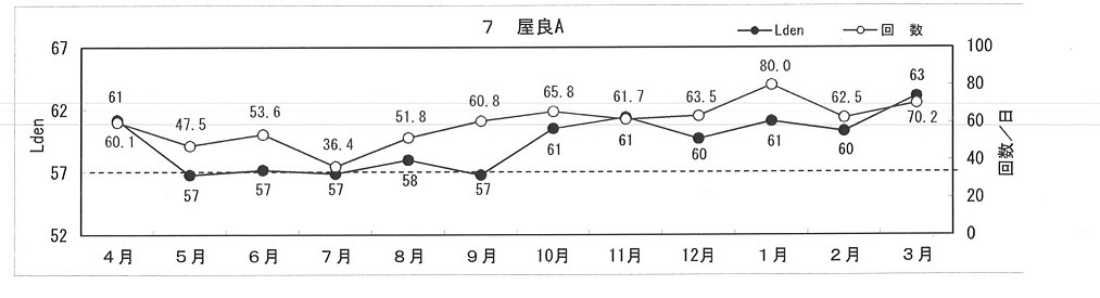 屋良A.jpg