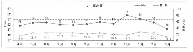 普天間真志喜50.jpg