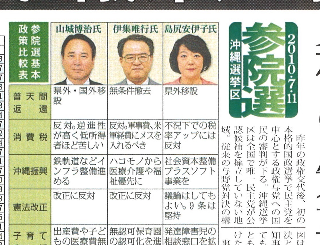 島尻氏裏切り３.jpg