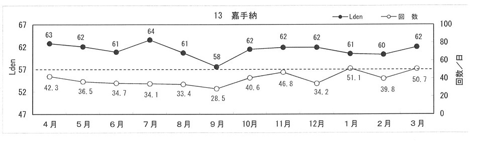 嘉手納.jpg