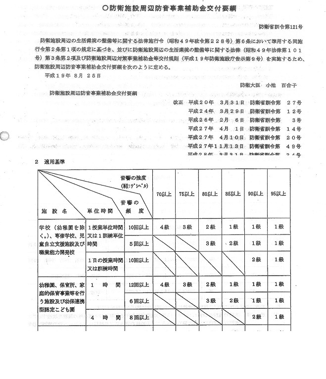 30％縮小）補助金交付要綱　表紙と表合体　20160705133207_00001.jpg