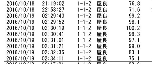 100.2db単発騒音2016-10-19.jpg