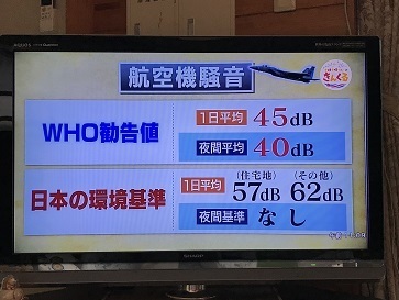 環境基準比較 IMG_6862.jpg