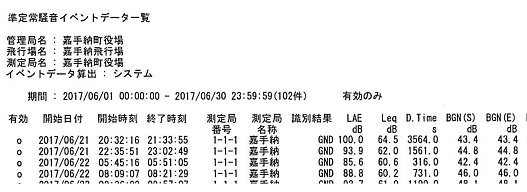 ﾄﾘﾐﾝｸﾞ)20170621　20時以降異常爆音(嘉手納町役場)　doc00054520170829160056_002.jpg