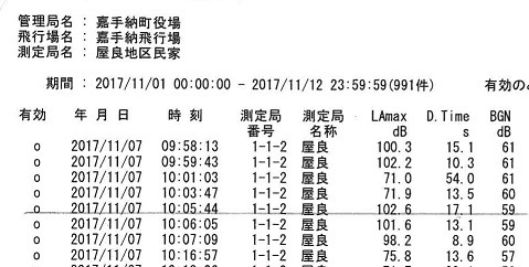 HM用最高爆音　doc00282020171204151406_001.jpg