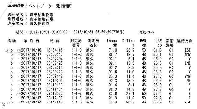 修正兼久　doc00289520171207141019_001.jpg