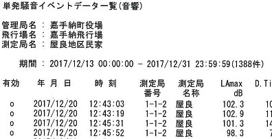 12月20日100db超爆音　.jpg