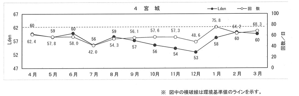 宮城.jpg