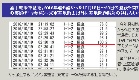 ①2016年最も酷い爆音　.png