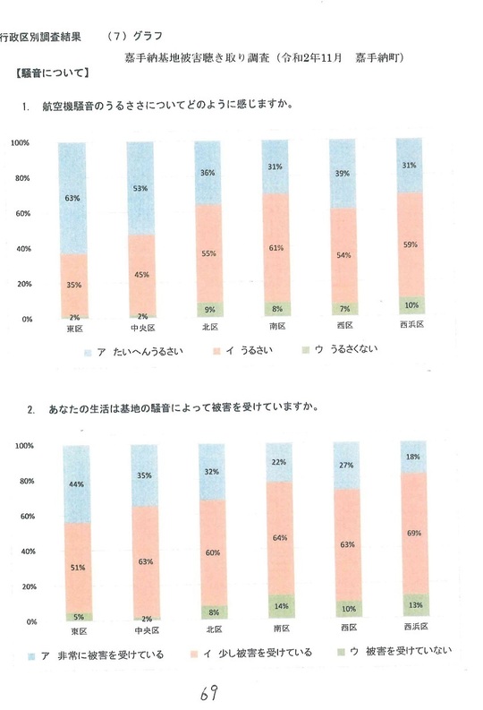 SNS用縮小40%　フクチ義広後援会ニュース４号裏面(うるさい、被害のみ).jpg